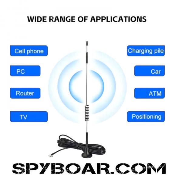 Магнитна антена за подобряване обхвата